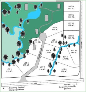 East Central Illinois building lots